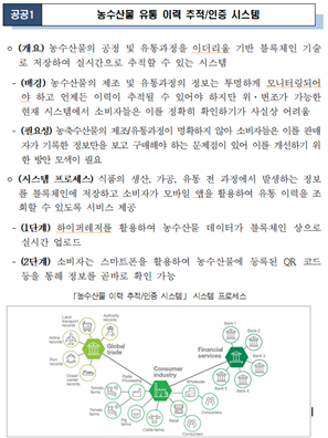 USECASE별 상세화 예시1