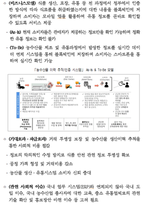 USECASE별 상세화 예시2